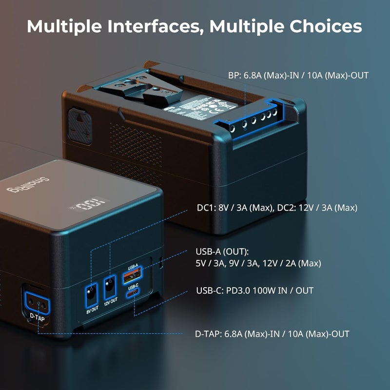 SMALLRIG V Mount Battery VB99, 99Wh / 6800mAh V Lock Battery with 100W Output, 2H Full Charge, with USB-C, D-TAP, USB-A, Dual DC Port, OLED Screen, for Camera, Camcorder, Monitor, Video Light - Image 3